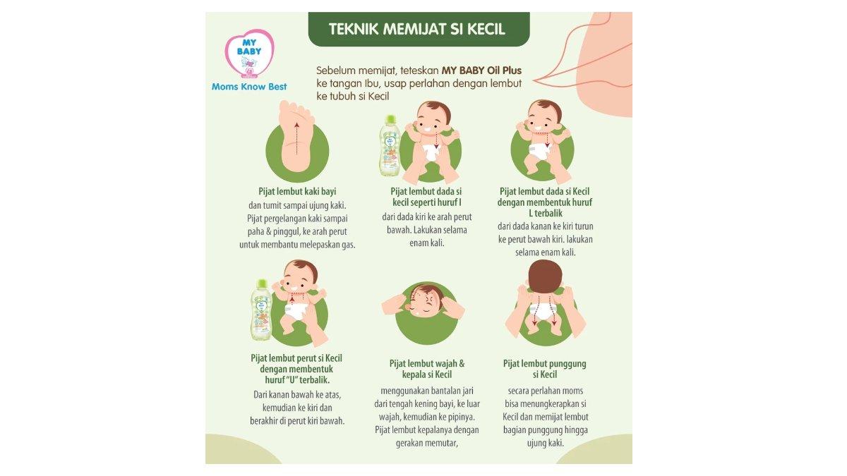 Ilustrasi teknik pijat si Kecil dengan My Baby Oil Plus Citronella