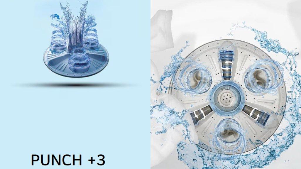 Review Lengkap LG Mesin Cuci Twin Tub 10 Kg P1000RTM, Kelebihan dan ...