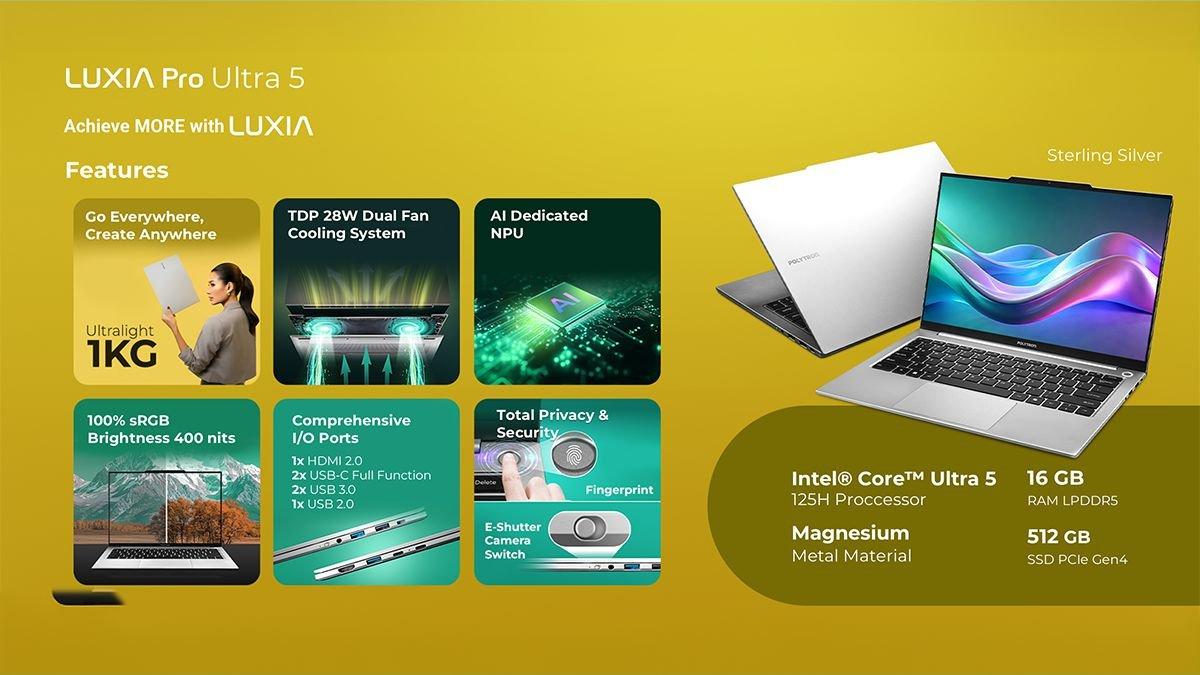 Ilustrasi Luxia Pro Ultra 5