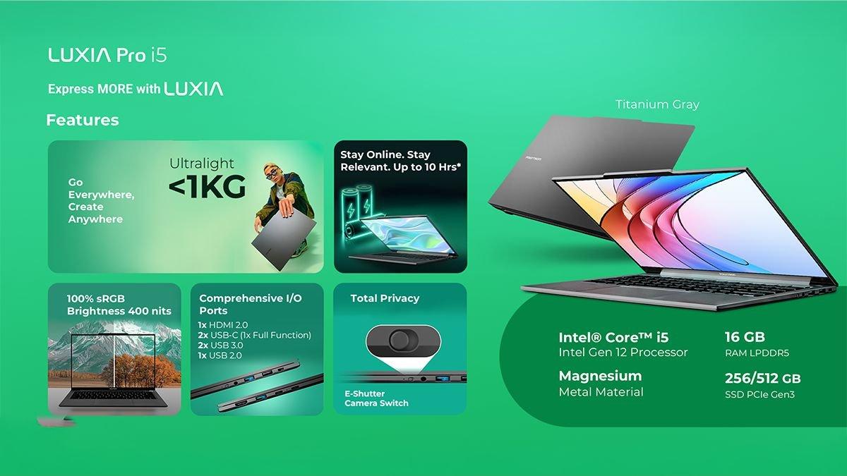 Ilustrasi Luxia Pro i5