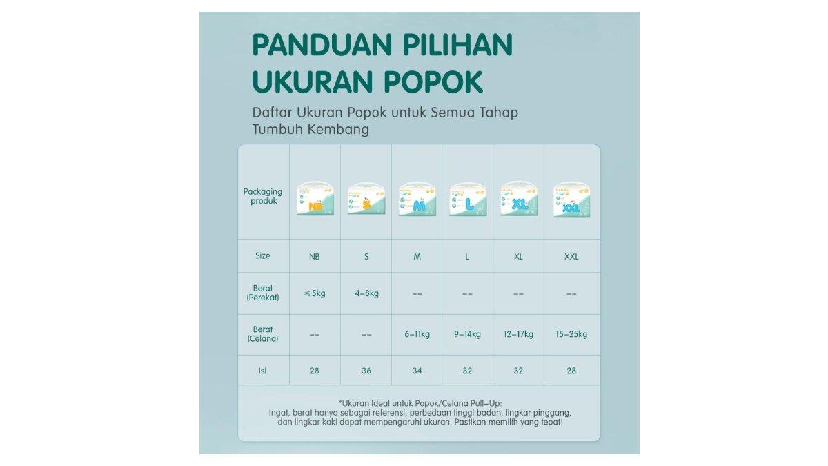 MAKUKU SAP Diapers Comfort Fit Pants/Tape