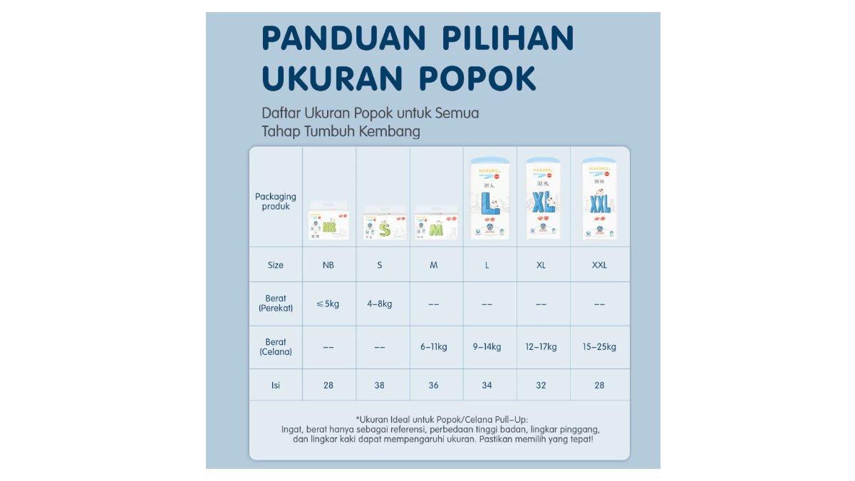 MAKUKU SAP Diapers Slim