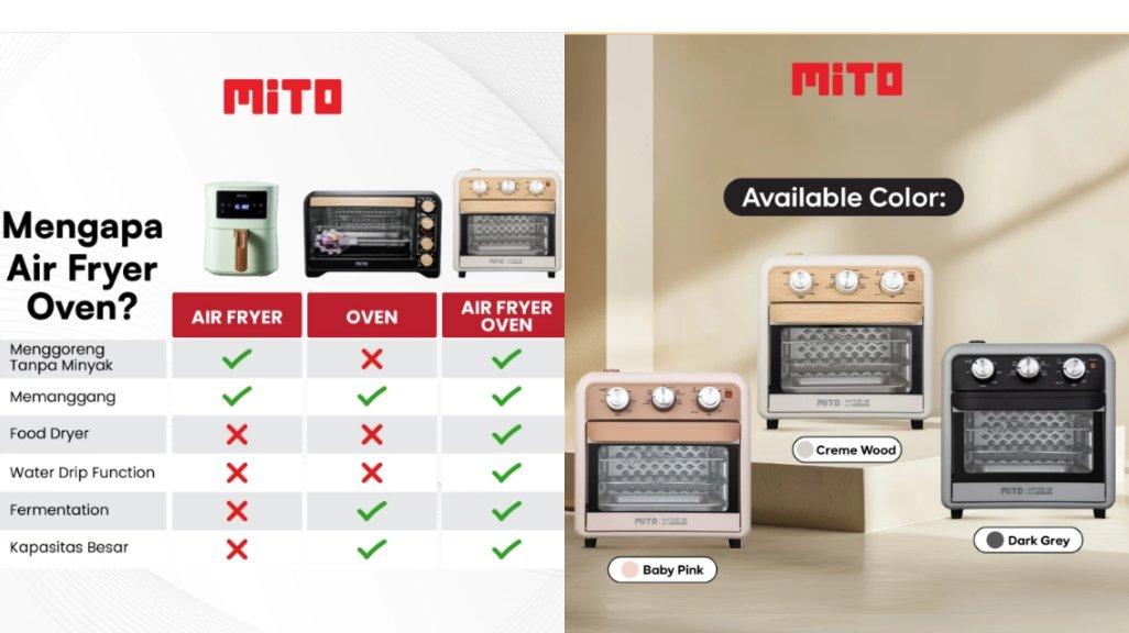 MITO AFOS18 Electric Oven Multifunction with Water Dripping System 18L.