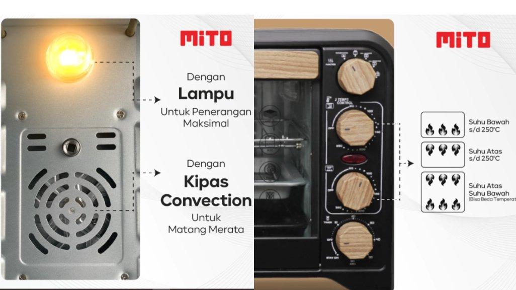 MITO Oven Listrik Fantasy 2 MO888 33 Liter.