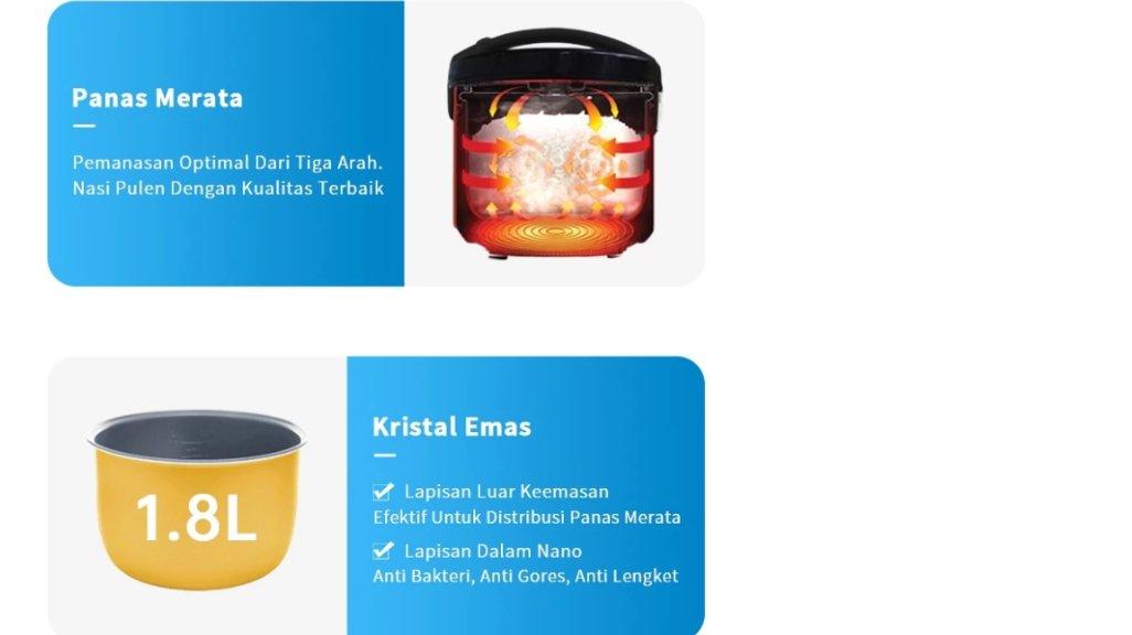 Midea 4warna 1.8L magic com Penanak nasi rice cooker MB-YJ5030ID
