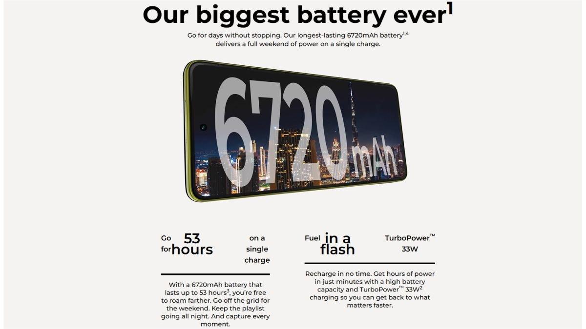 Ilustrasi baterai badak Motorola Moto G86 Power