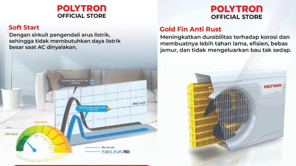 POLYTRON SMART Neuva Pro AC 1/2 PK PAC 05VZSI
