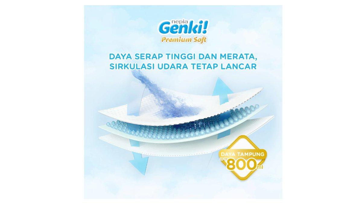 Popok Bayi Genki