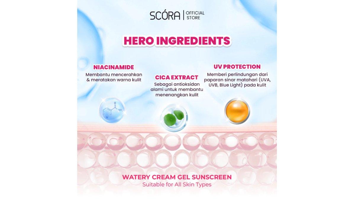 Review SCORA Bright Me Up Sunscreen: Manfaat, Kelebihan, hingga ...