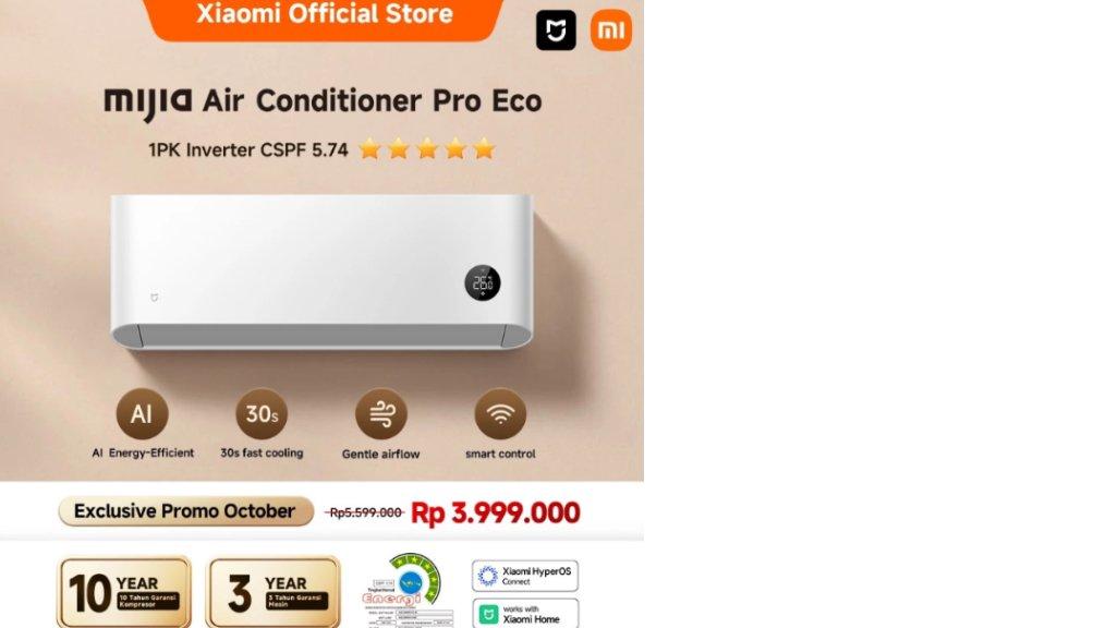 Xiaomi Mijia AC Air Conditioner 1 PK Inverter Pro Eco 5-Star | Low Watt | Smart Control | Quick Cooling