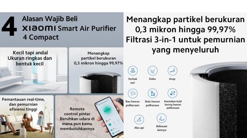5 Rekomendasi Air Purifier untuk Ruang Tamu, Harga Mulai Rp1 Jutaan ...