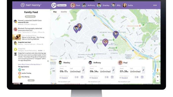 Ilustrasi Aplikasi Net Nanny