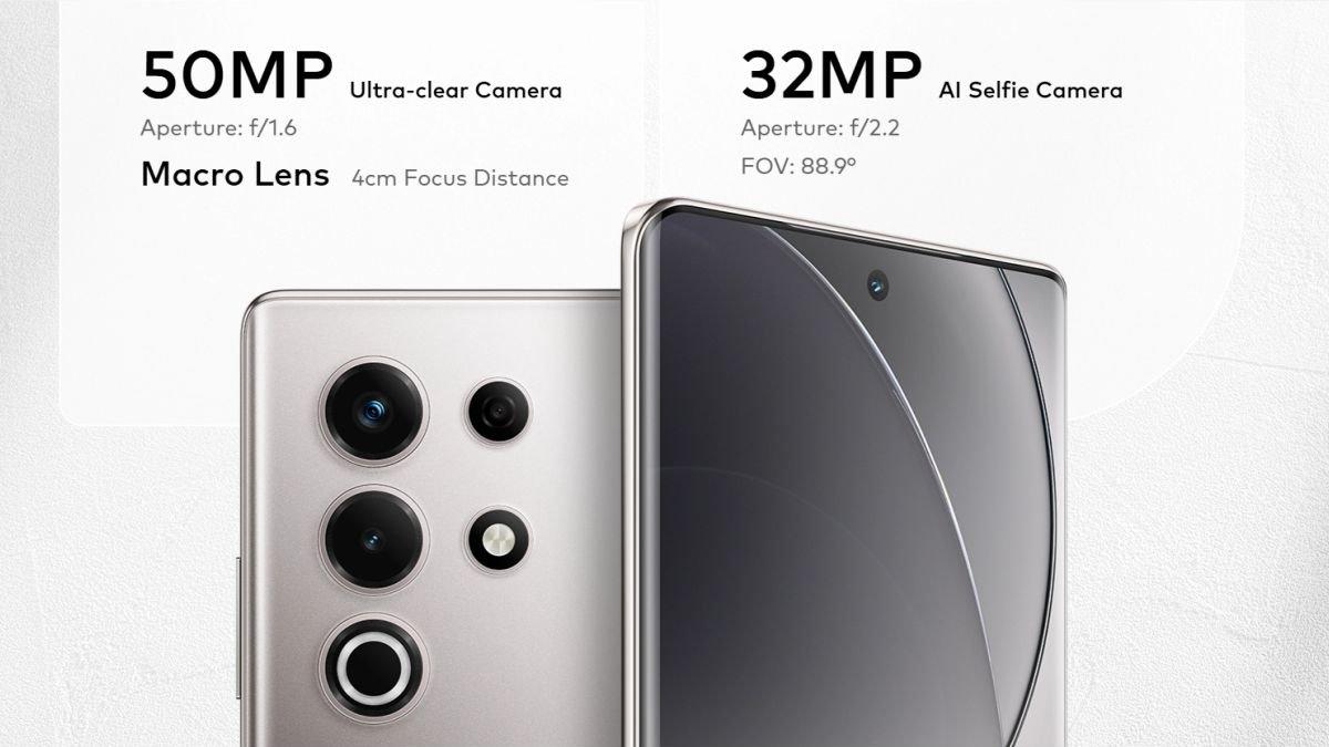 Ilustrasi kamera itel S25 Ultra