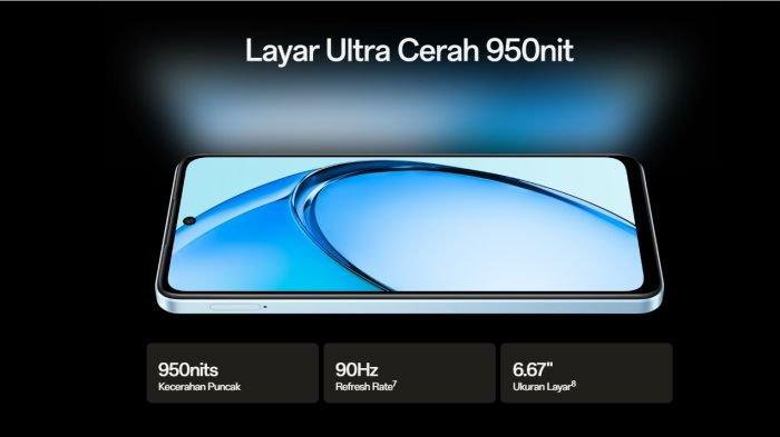Spesifikasi layar OPPO A60