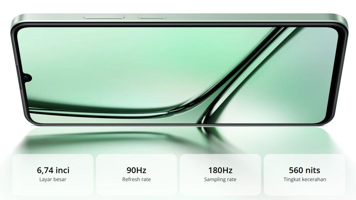 Spesifikasi layar realme Note 60X