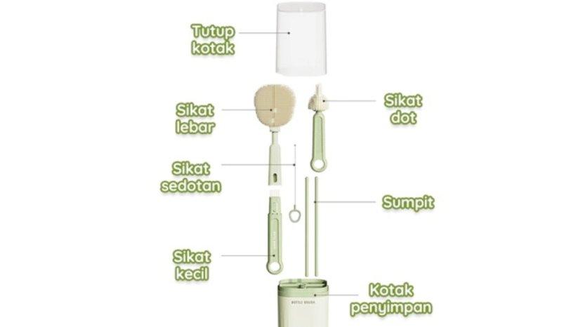 Botol-Portable-6IN1-Sikat-Botol-Travelling-Multifungsi-Pembersih-Botol-Silikon22.jpg