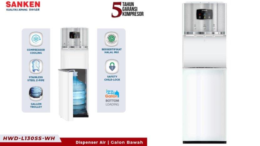 Review Lengkap Dispenser Galon Bawah Sanken HWD-L130SS, Kelebihan dan Kekurangan