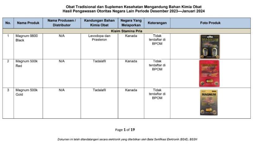 suplemen-kesehatan-tidak-memenuhi-syarat.jpg