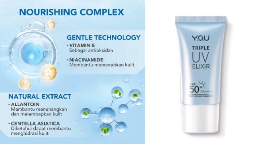 Review Lengkap Y.O.U Triple UV Elixir SPF 50 PA ++++ Perlindungan UV Optimal dalam Sebotol Kecil