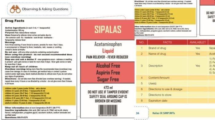 Kunci Jawaban Bahasa Inggris Kelas 9 Halaman 36, Sipalas : Observing and Asking Questions