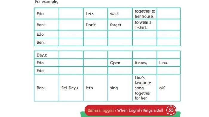 Kunci Jawaban Bahasa Inggris Kelas 8 Halaman 55-56, Associating: Put the Right Word into the Table