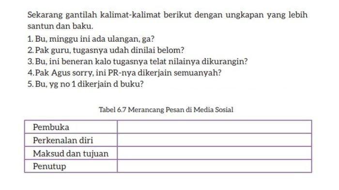 Kunci Jawaban Bahasa Indonesia Kelas 7 Halaman 192-193 Kurikulum Merdeka: Mengenal Kata Baku