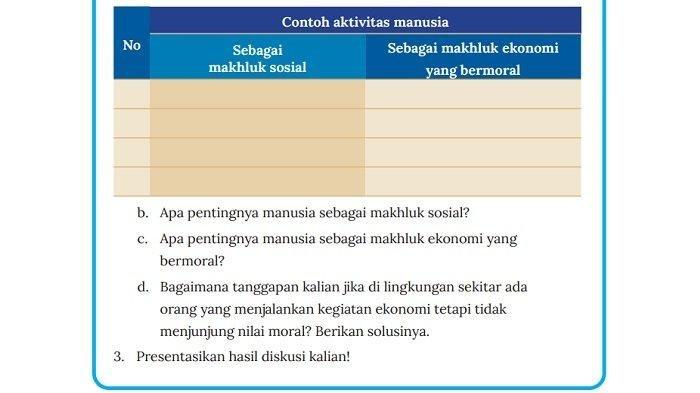 Bocoran Kunci Jawaban IPS Kelas 7 Halaman 29-30 Kurikulum Merdeka: Makhluk Ekonomi yang Bermoral