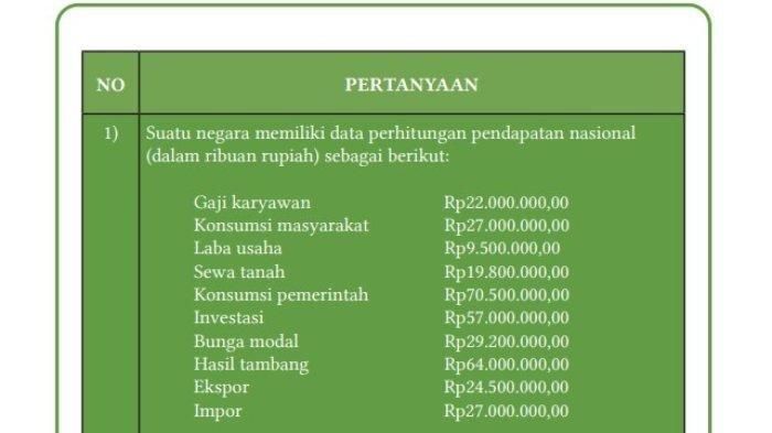 Kunci Jawaban Ekonomi Kelas 11 Halaman 57 Kurikulum Merdeka : Menghitung Pendapatan Nasional