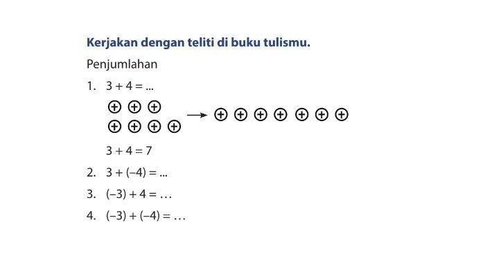 Kunci Jawaban Matematika Kelas 6 Halaman 29-30: Tugas Proyek di Buku Senang Belajar Matematika