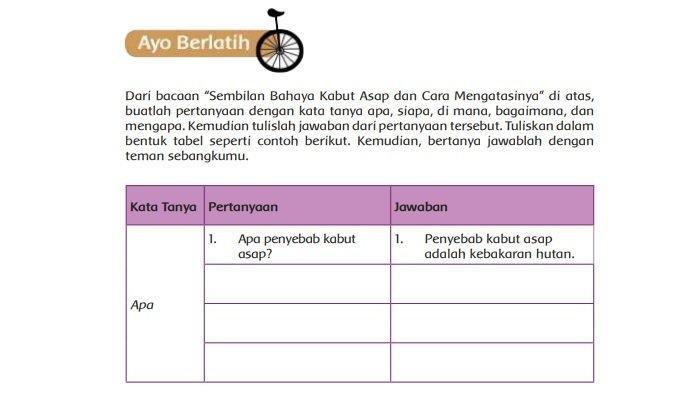 Kunci Jawaban Tema 2 Kelas 5 Halaman 94 Kurikulum Merdeka: Membuat Kalimat Pertanyaan dan Jawaban