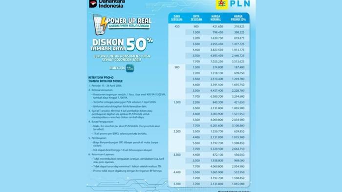 Promo ini terbatas, hanya berlangsung mulai tanggal 15 hingga 28 April 2026.