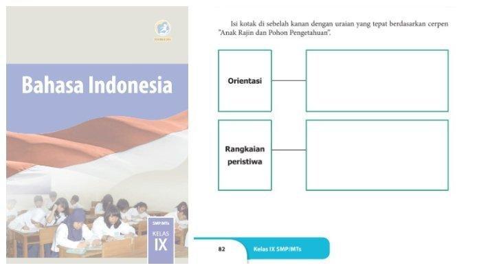 Kunci Jawaban Bahasa Indonesia Kelas 9 Halaman 82-83: Anak Rajin dan Pohon Pengetahuan