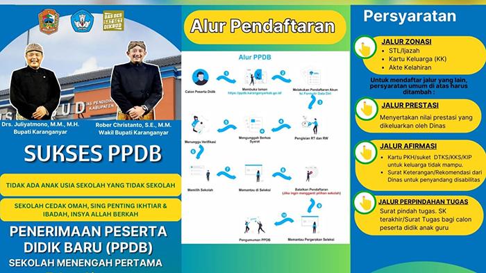 PPDB-Karanganyar.jpg