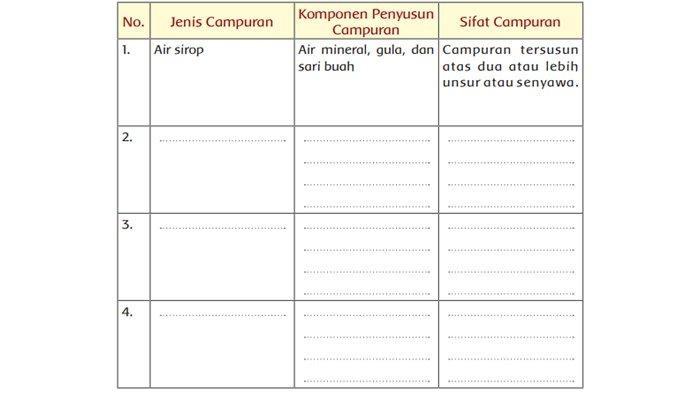 Soal-Tema-9-kelas-5-halaman-107.jpg