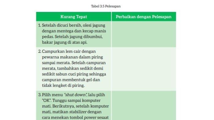 Kunci Jawaban Bahasa Indonesia Kelas 7 Halaman 83 Kurikulum Merdeka: Kalimat Pelepasan Teks Prosedur