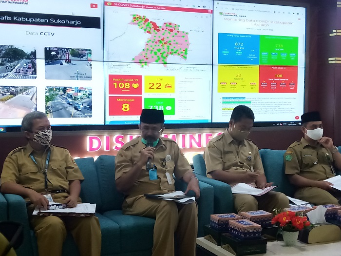 Masih Pandemi, HUT ke-74 Kabupaten Sukoharjo Dipastikan Tanpa Kirab dan Pesta Rakyat