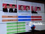 Hasil-sementara-quick-count-Pilpres-2024.jpg