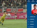 Kiper-Persebaya-Surabaya-Ernando-Ari.jpg