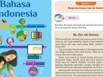 Kunci-jawaban-Bahasa-Indonesia-kelas-9-SMP-halaman-15-Kurikulum-Merdeka.jpg