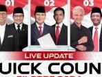 Quick-Count-Pilpres-2024.jpg