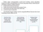 Soal-buku-Bahasa-Indonesia-Kelas-10-halaman-50-Kurikulum-Merdeka.jpg