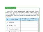 Tabel-di-buku-PKN-kelas-9-halaman-45.jpg