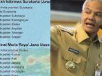 Wacana-Provinsi-Solo-Raya-ditolak-Ganjar-Pranowo.jpg