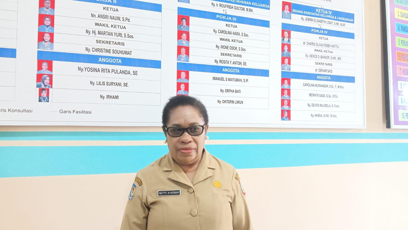 Dinkes Papua Barat Daya Dorong Kolaborasi Lintas Sektor Atasi AIDS, TBC, dan Malaria