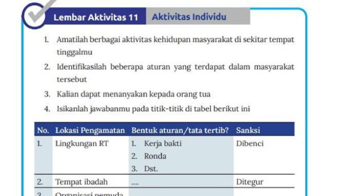 Soal buku IPS Kurikulum Merdeka Kelas 8 halaman 36 - Kunci jawaban IPS Kurikulum Merdeka Kelas 8 halaman 36 soal lembar aktivitas 11, tata tertib dan sanksi di Masyarakat, dapat jadi pembelajaran siswa.