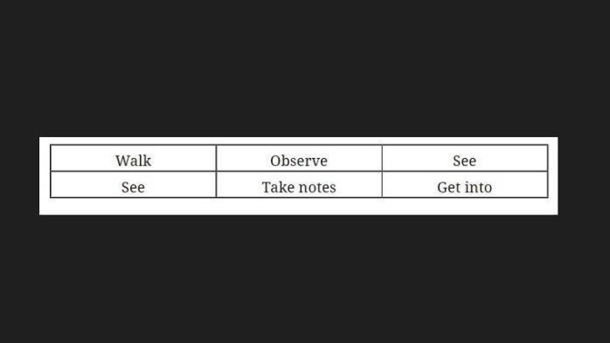Kunci jawaban Bahasa Inggris Kelas 9 Halaman 84 Kurikulum Merdeka
