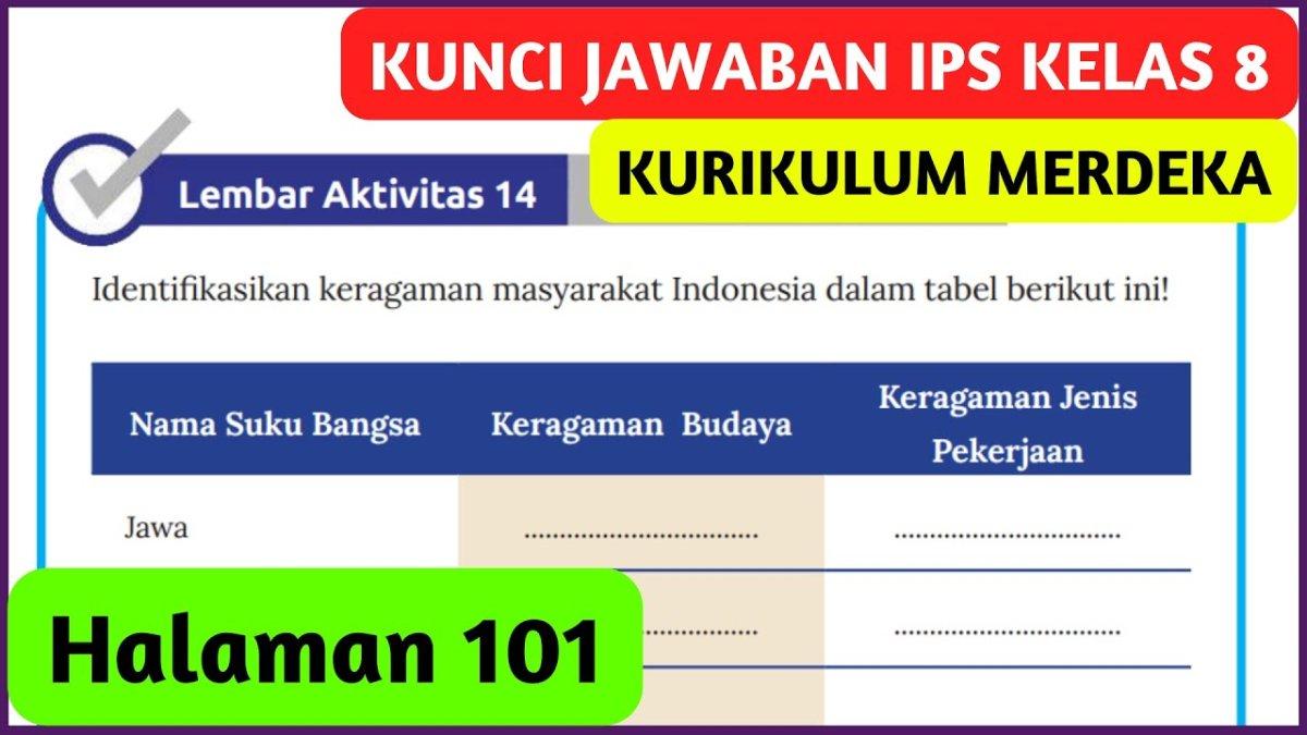 Kunci Jawaban IPS Kelas 8 Hal 101 Kurikulum Merdeka, Tema 2: Kemajemukan Masyarakat Indonesia