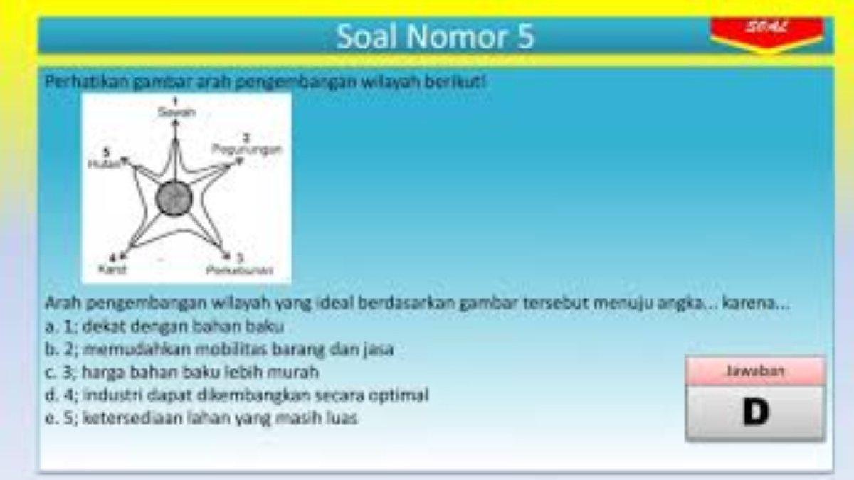 50 Kunci Jawaban Geografi Kelas 12 SMA/SMK Tahun 2024-2025, Update Soal Latihan USBN USP