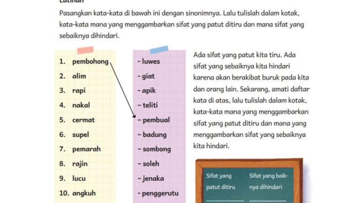 Bahasa Indonesia Kelas 5 Halaman 15 Kurikulum Merdeka