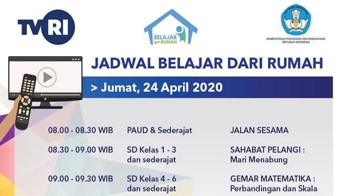 KUNCI Soal & Jawaban Belajar dari Rumah, TVRI Jumat 24 April 2020 Kelas 1-3 SD Apa Manfaat Menabung?